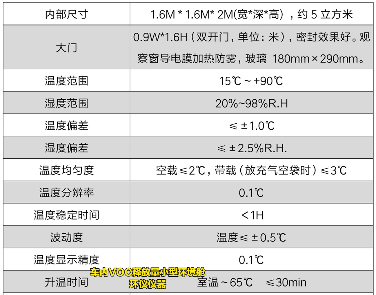 车内voc释放量小型环境舱(图2)