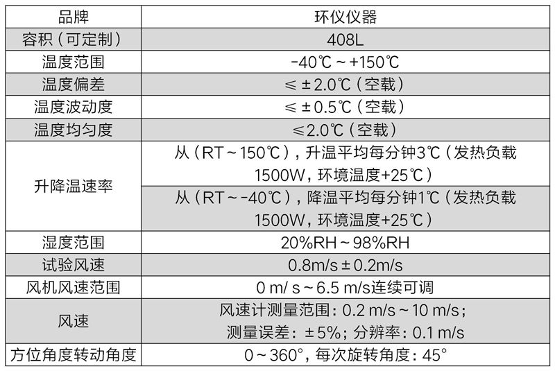 led灯湿热试验系统(图2)