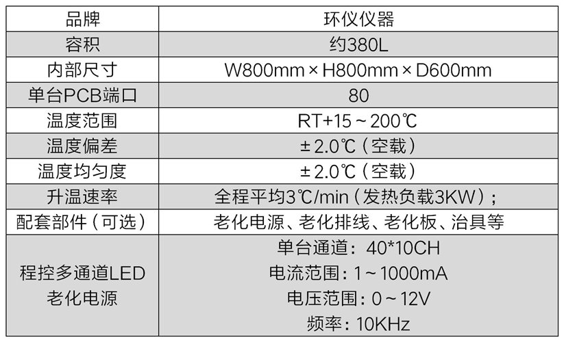 led高温老化系统(图2)