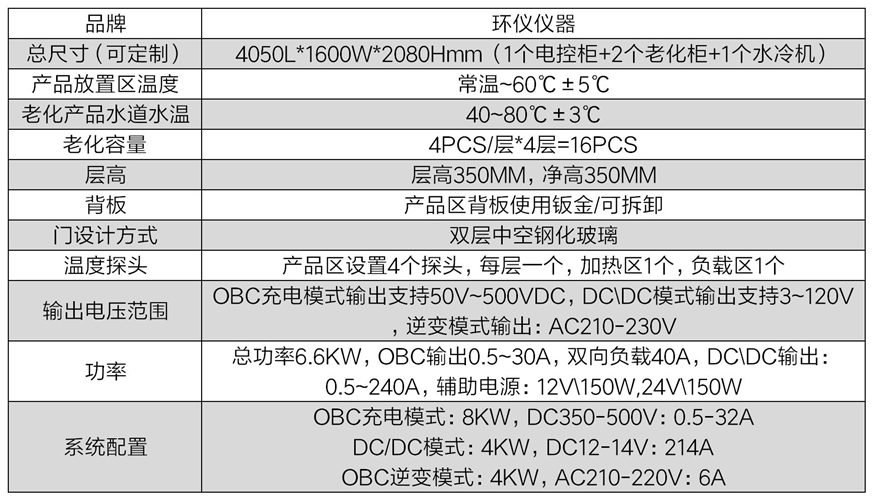 汽车obc节能老化测试设备(图2)