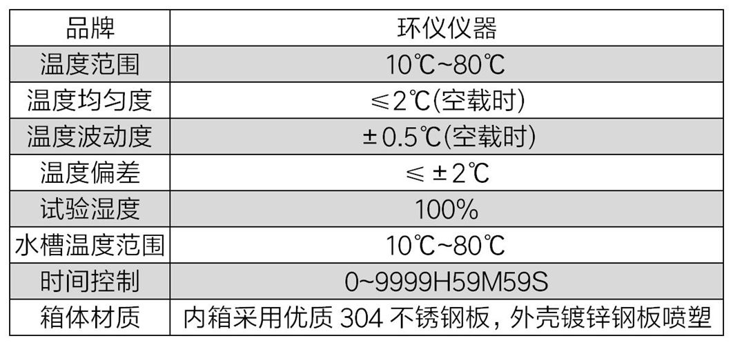 aec-q102水凝结试验箱(图2)