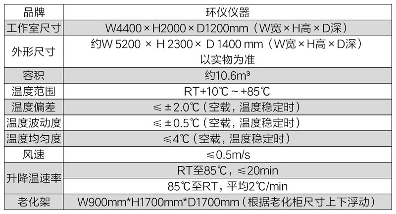 汽车中控显示器老化柜的技术方案(图3)