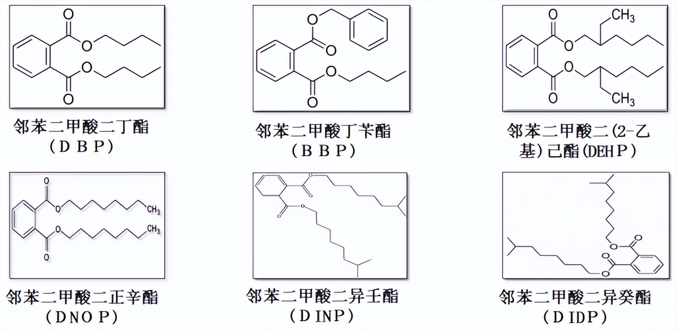 家具中有害物质限量要求(图4) 家具中有害物质限量要求(图4)