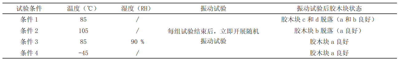 高低温湿度振动综合试验机对粘贴剂的筛选试验(图2) 高低温湿度振动综合试验机对粘贴剂的筛选试验(图2)