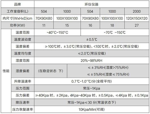 低气压_副本.jpg 低气压_副本.jpg