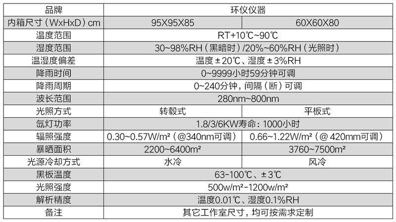氙灯.jpg 氙灯.jpg