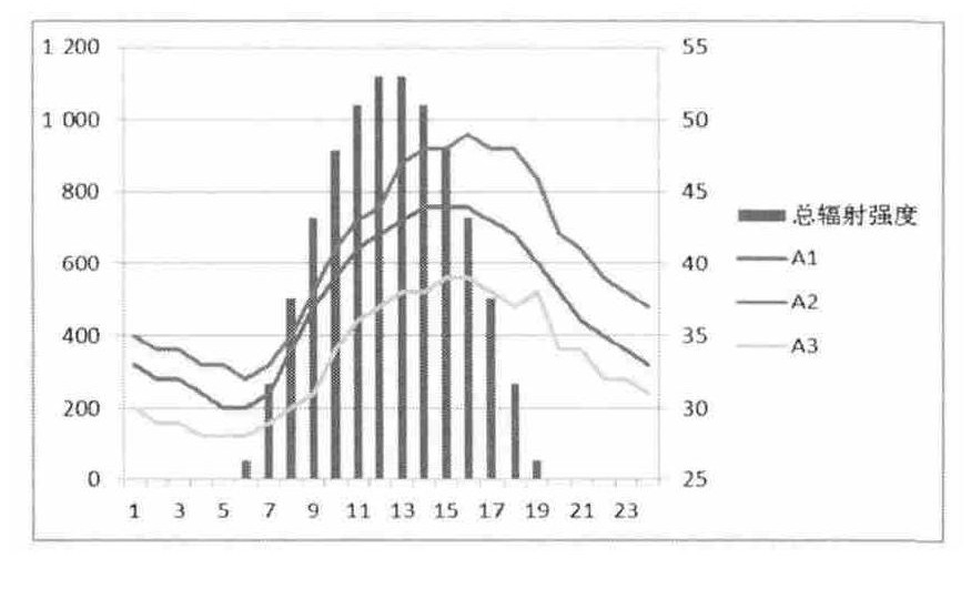 dzkh201602006_15000.jpg dzkh201602006_15000.jpg