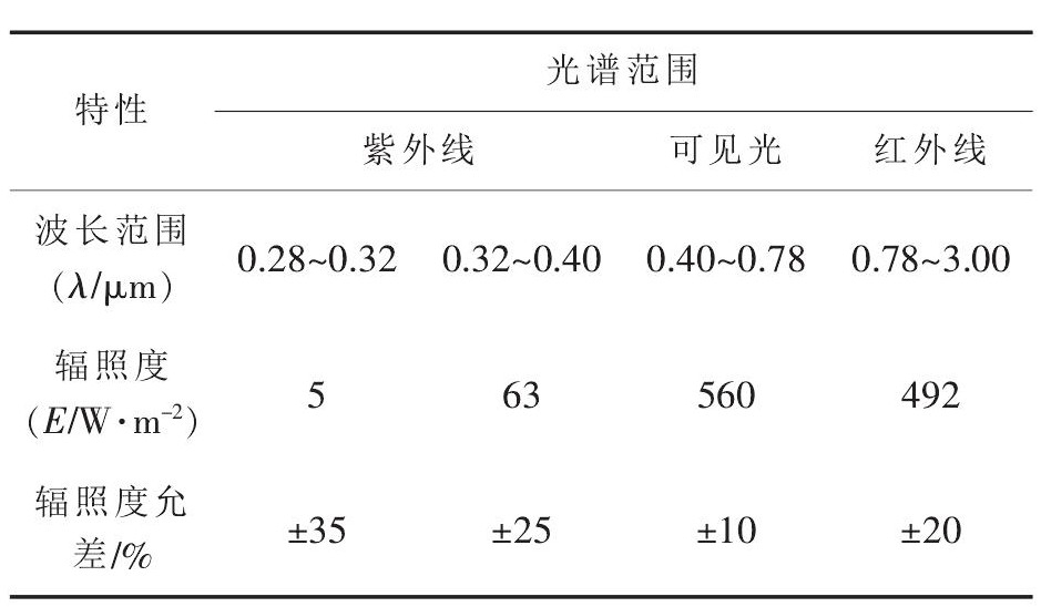 dzkh201602006_15000.jpg dzkh201602006_15000.jpg