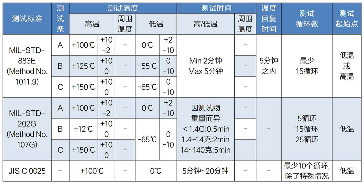 29059eaf9150a5ee9de3375e20f247404e60434c4f55f5497edfa6b087a26bc3_20260123092320_table1_副本.jpg 29059eaf9150a5ee9de3375e20f247404e60434c4f55f5497edfa6b087a26bc3_20260123092320_table1_副本.jpg
