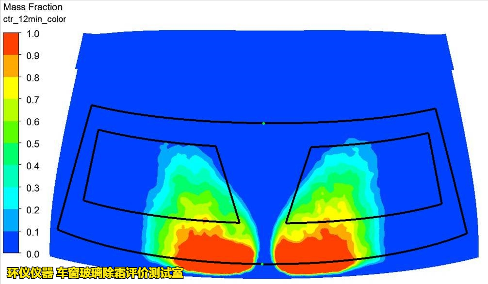 车窗玻璃除霜评价测试室的除霜试验验证(图6) 车窗玻璃除霜评价测试室的除霜试验验证(图6)